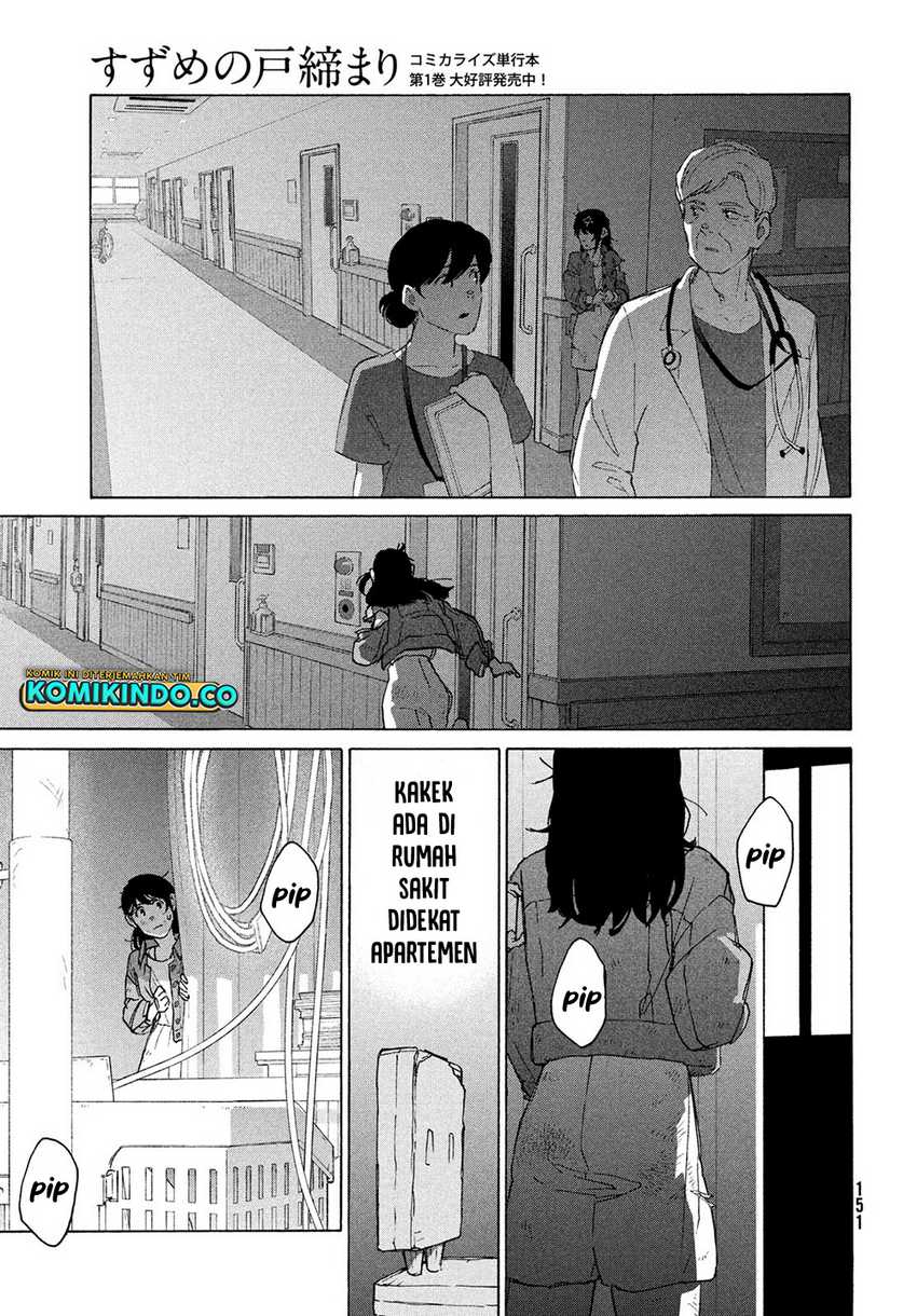 Chapter 10 - halaman 31