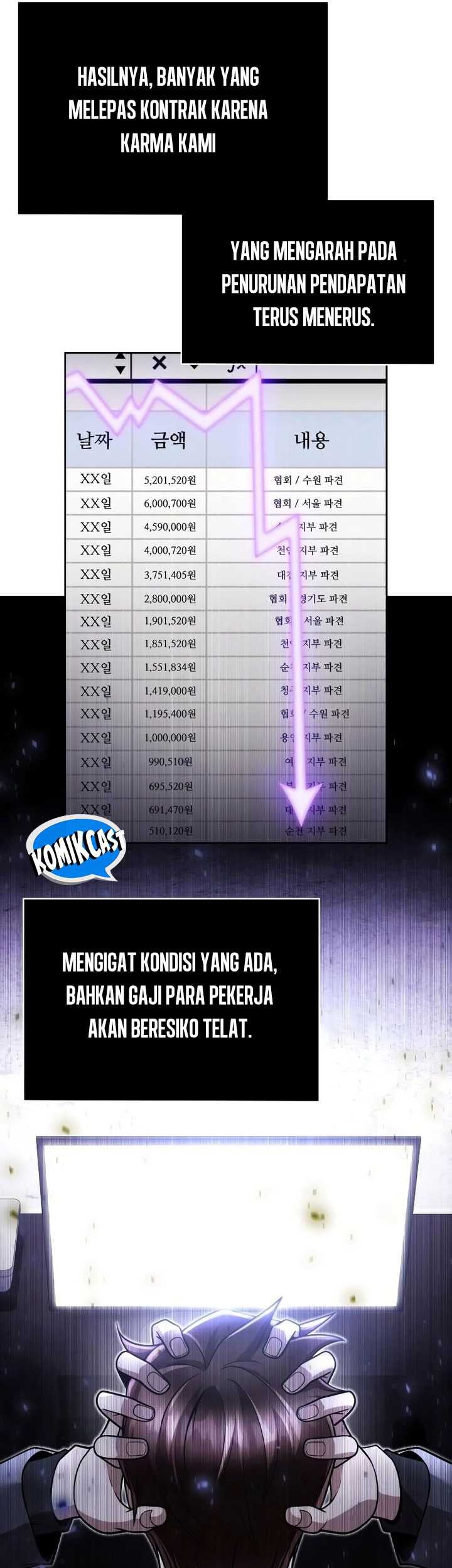 Chapter 85 - halaman 78