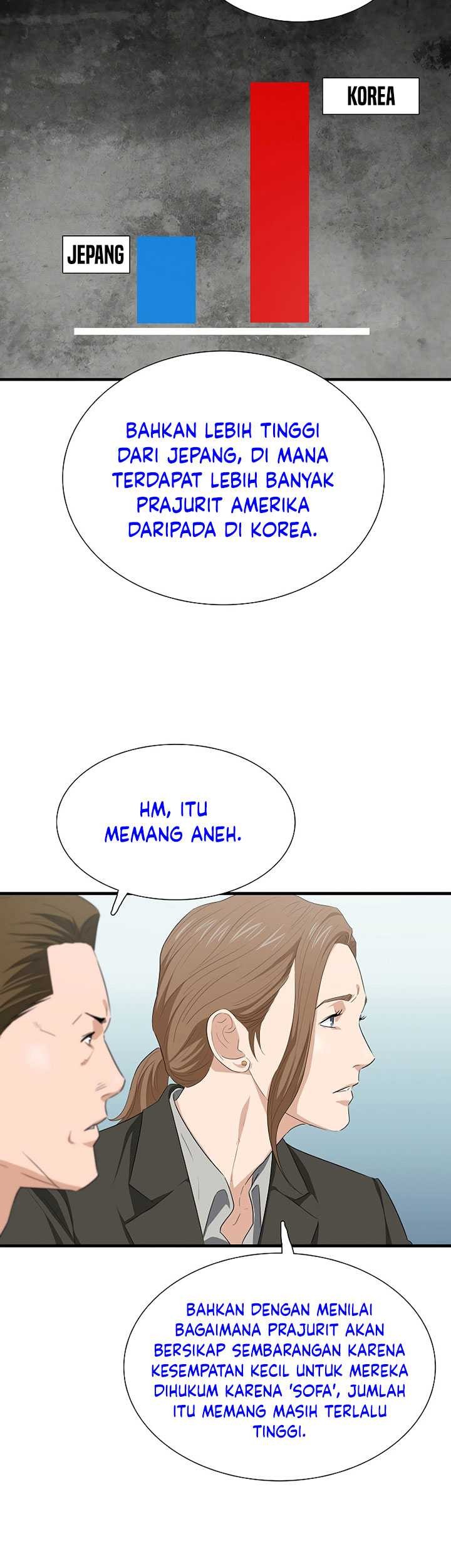Chapter 127 - halaman 59