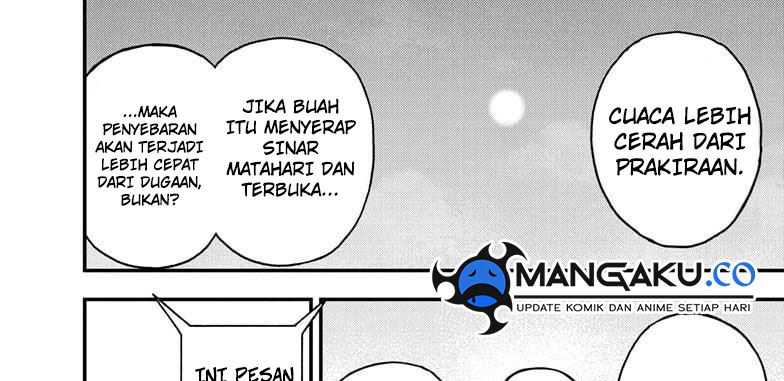 Chapter 11 - halaman 13