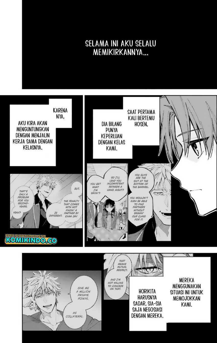 Chapter 16 - halaman 19