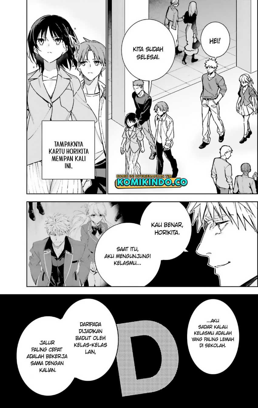 Chapter 15 - halaman 15