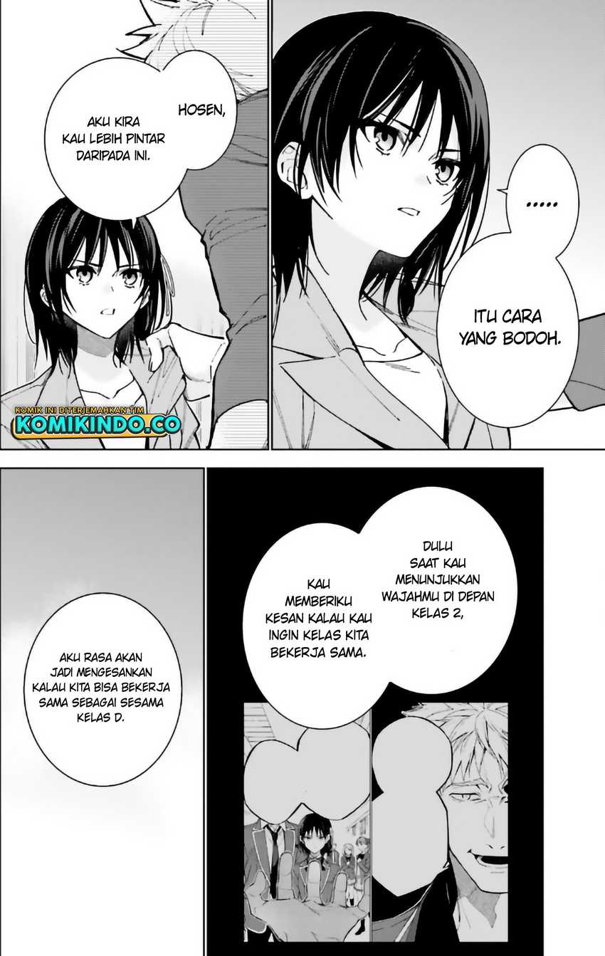 Chapter 15 - halaman 6
