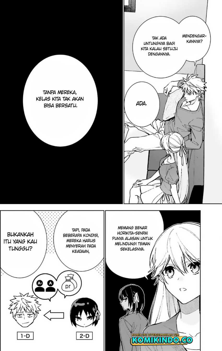 Chapter 14 - halaman 12