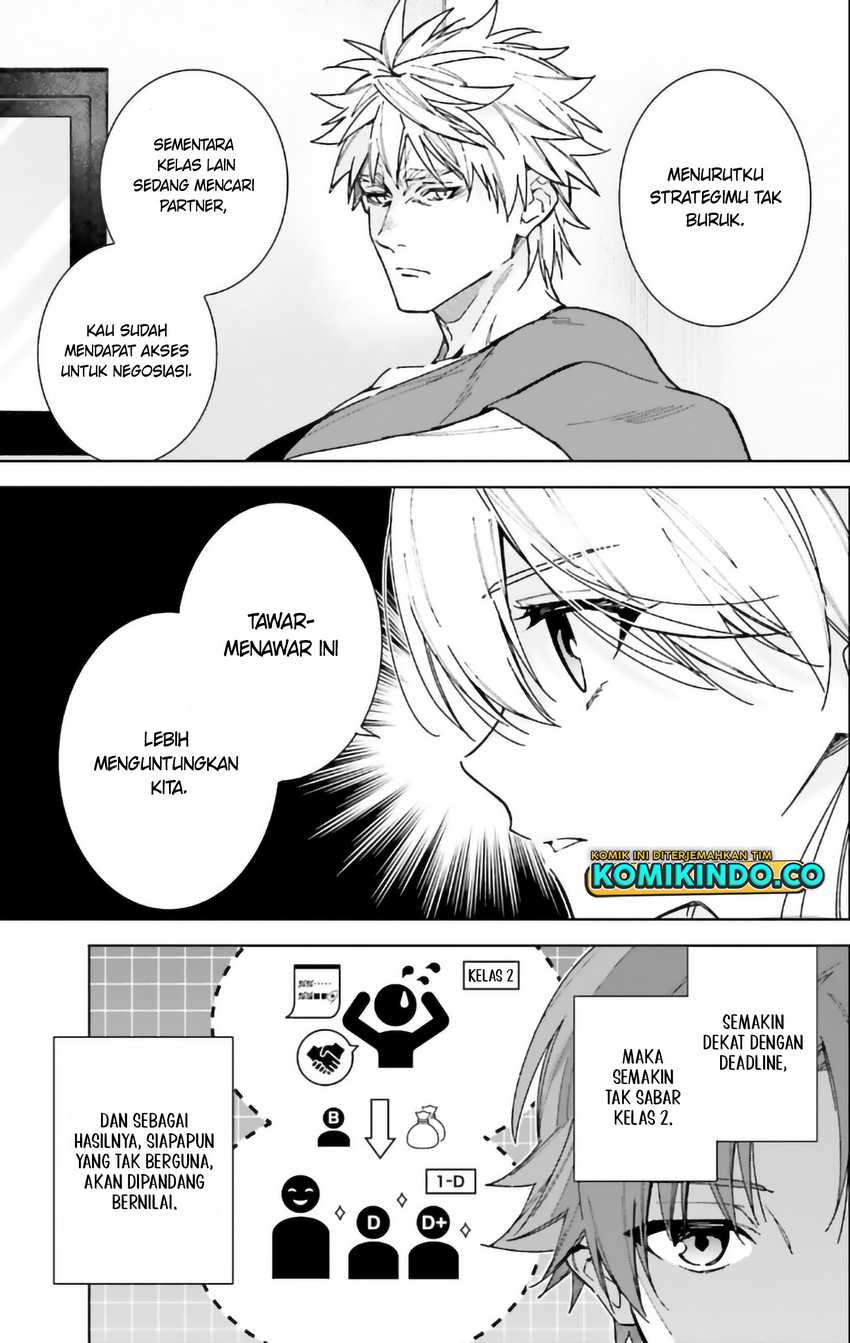 Chapter 14 - halaman 13