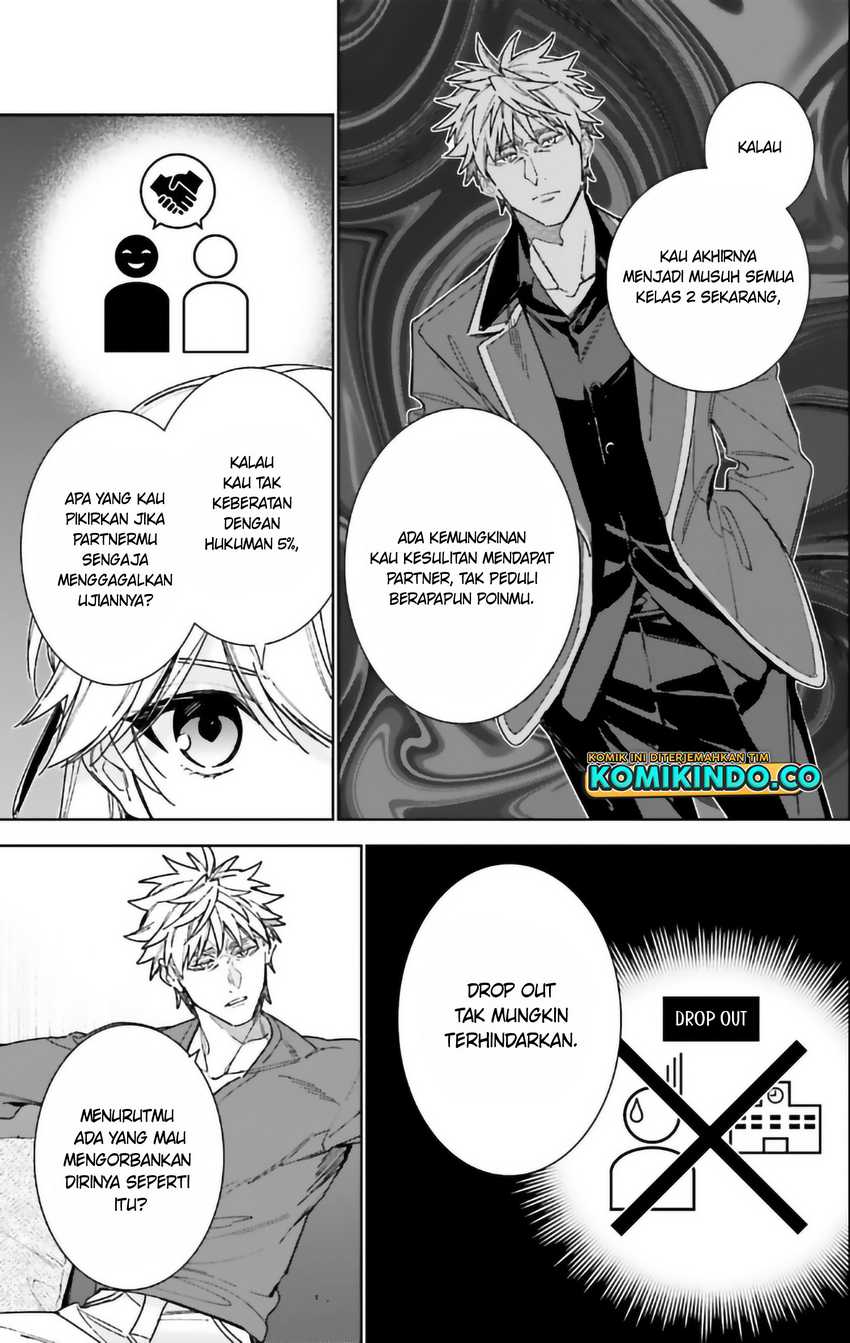 Chapter 14 - halaman 15