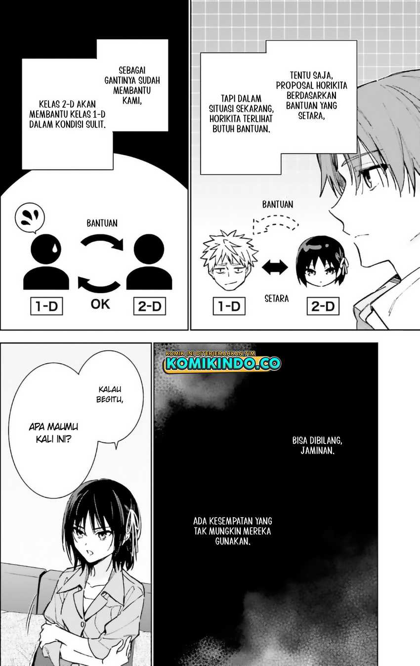 Chapter 14 - halaman 22
