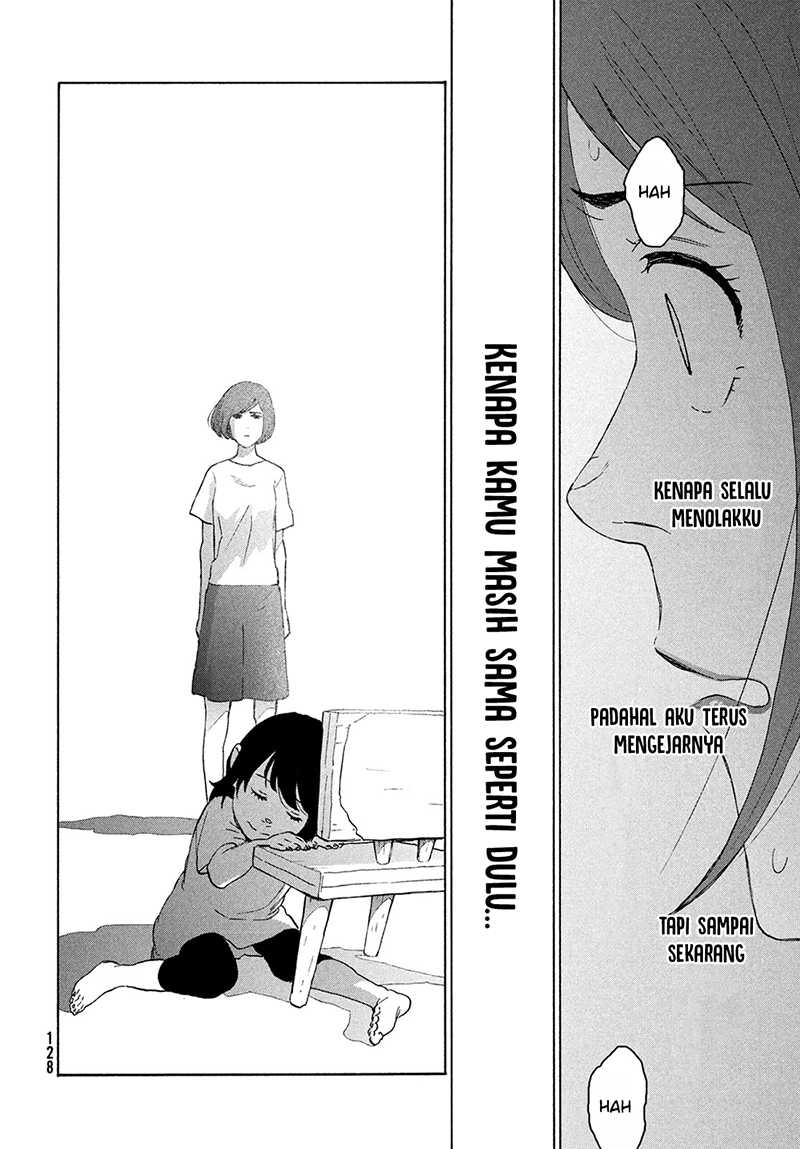 Chapter 12.2 - halaman 13