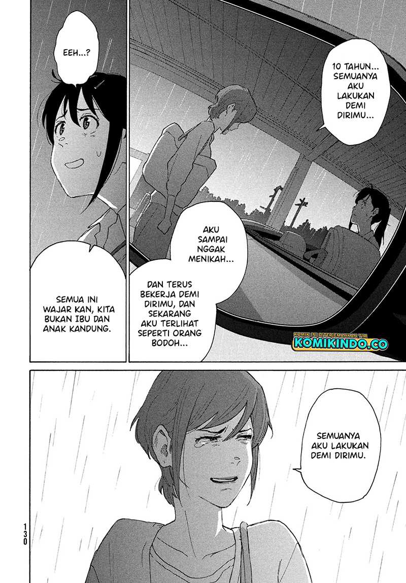 Chapter 12.2 - halaman 15