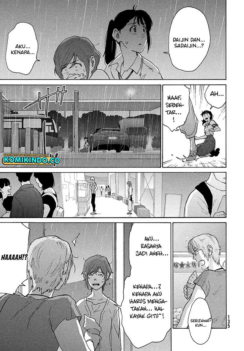 Chapter 12.2 - halaman 20