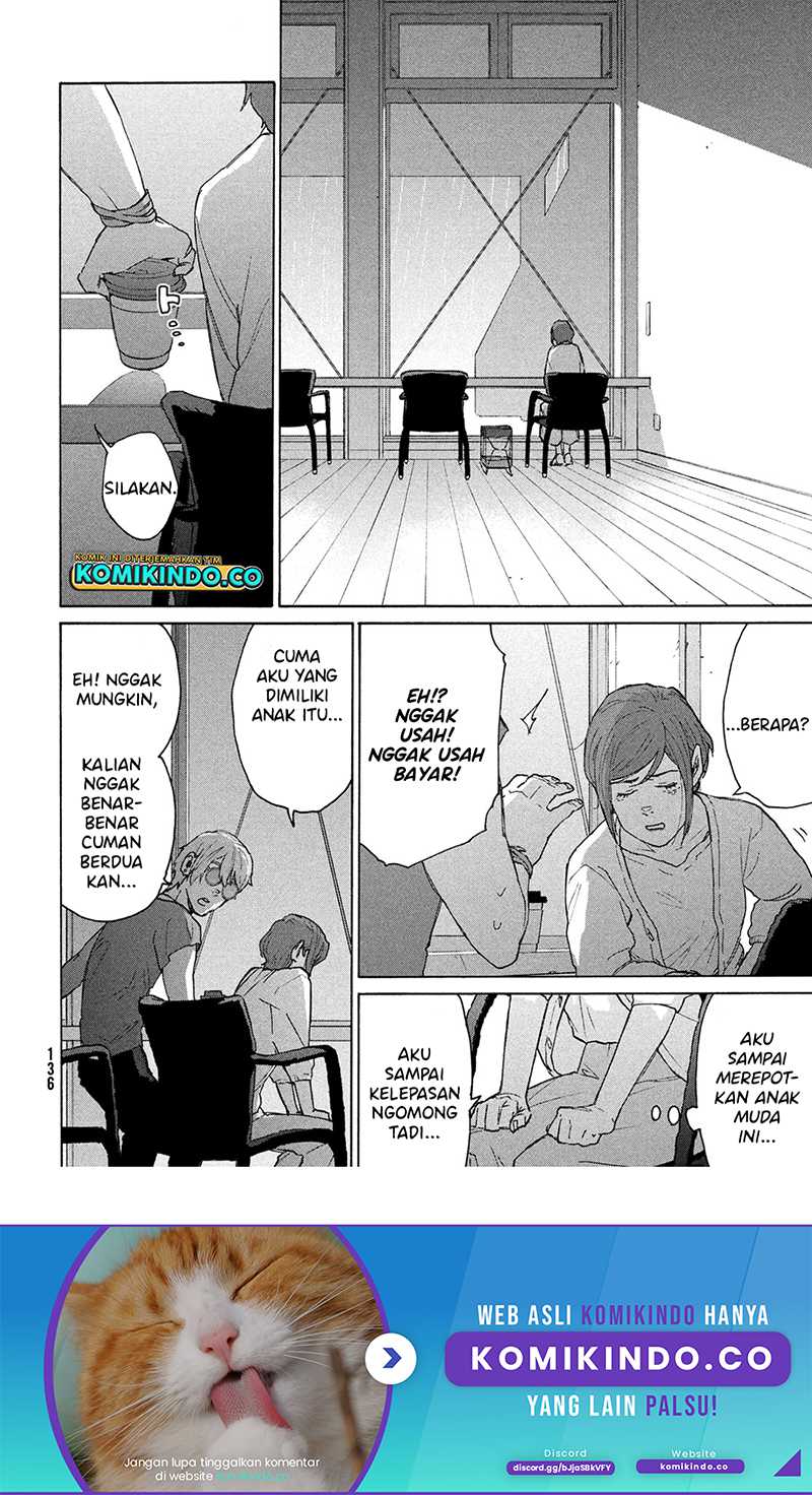 Chapter 12.2 - halaman 21