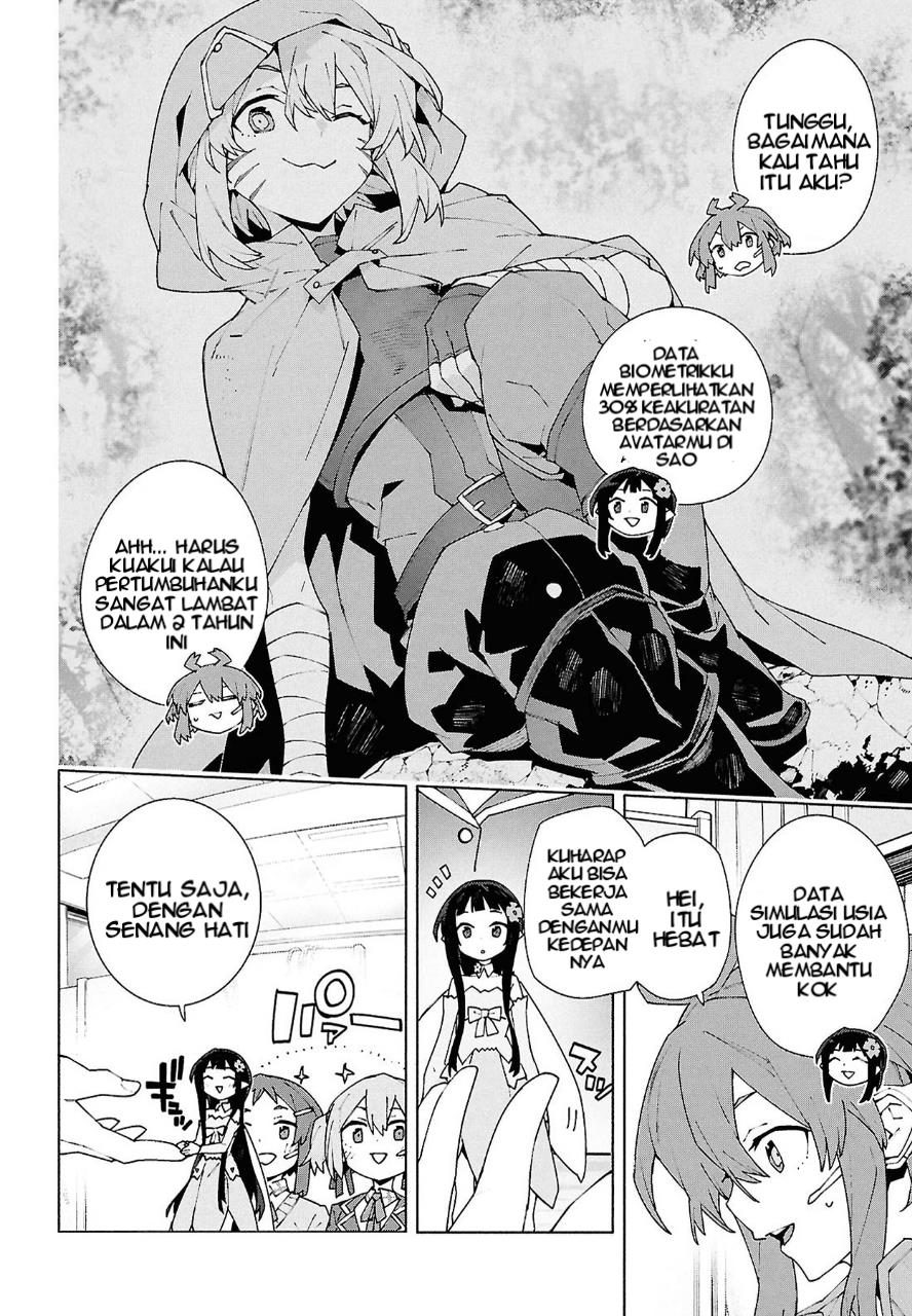 Chapter 11 - halaman 42