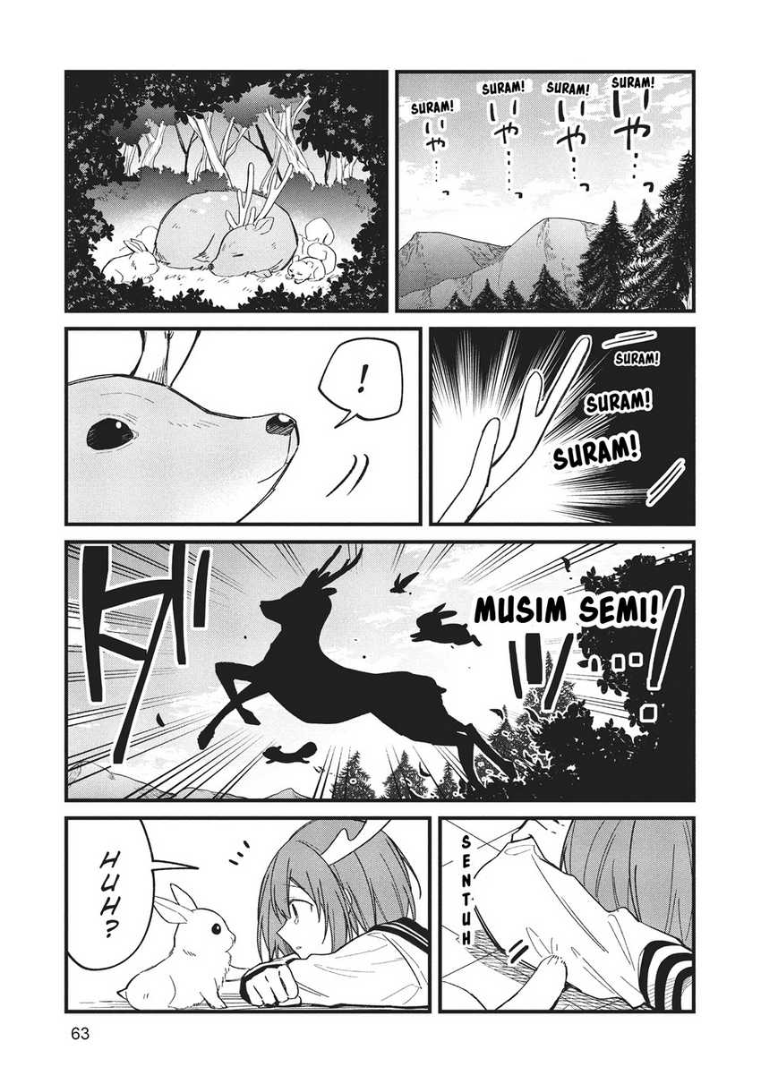 Chapter 16 - halaman 20