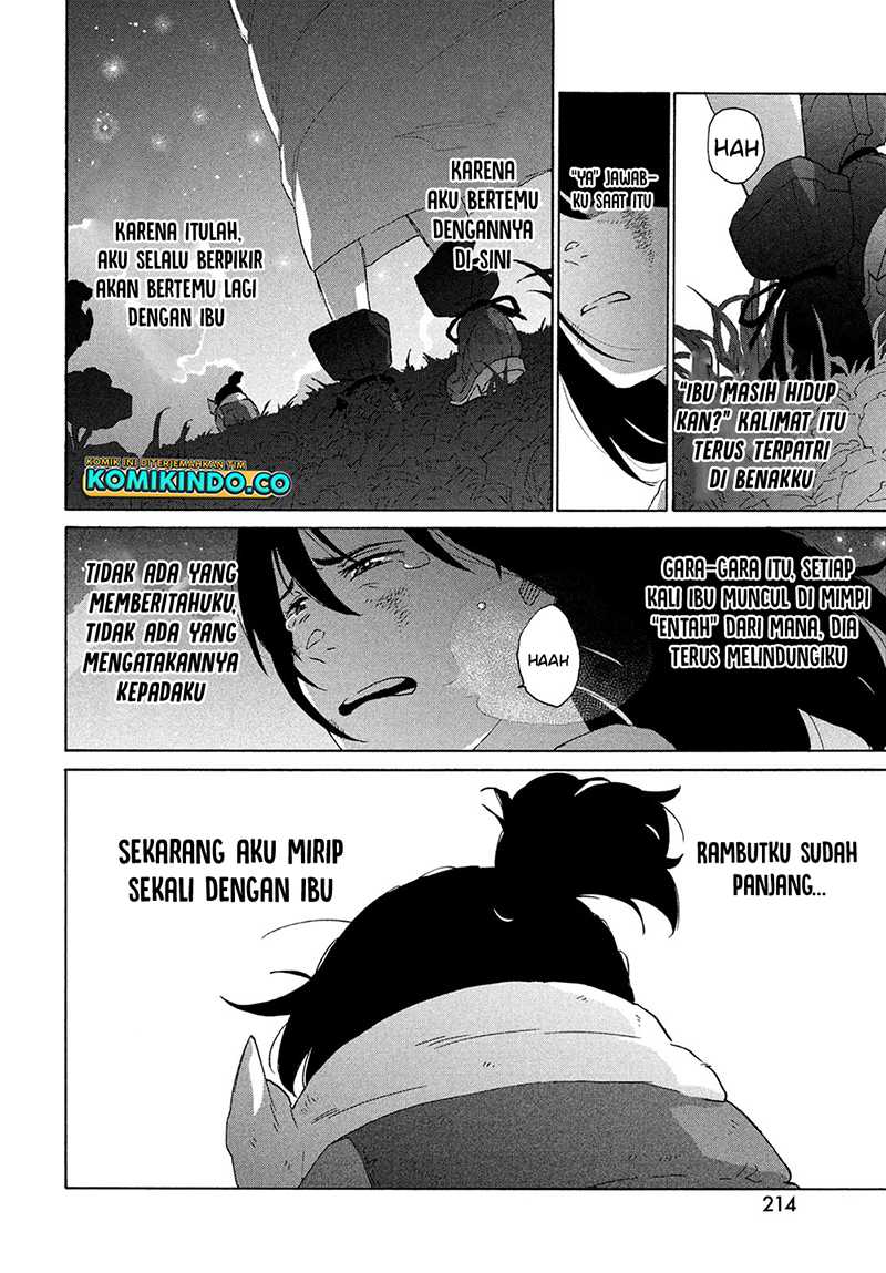 Chapter 15 - halaman 20