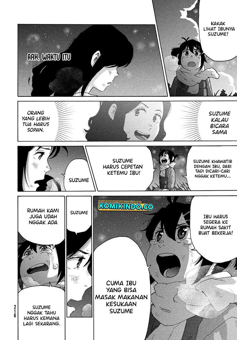 Chapter 15 - halaman 22