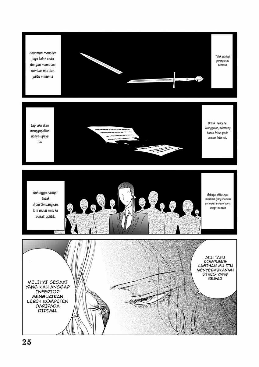 Chapter 20 - halaman 27