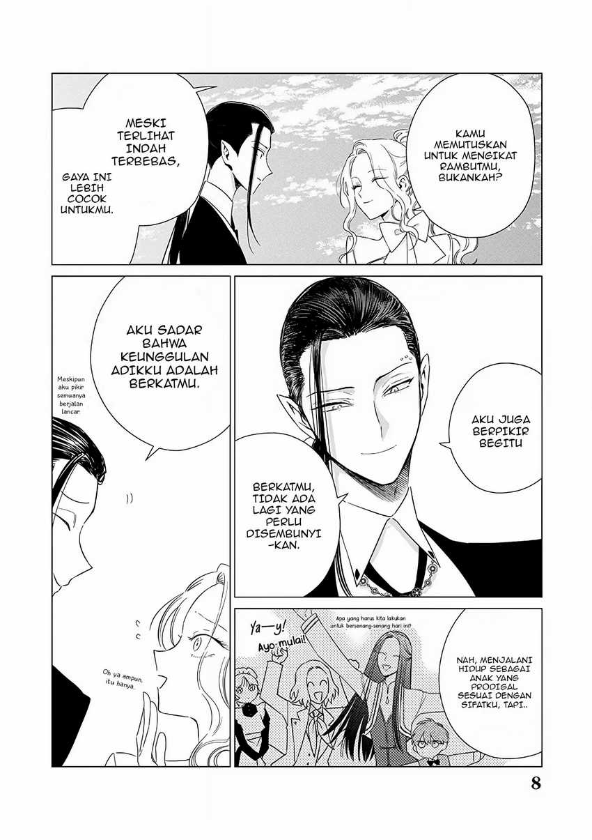 Chapter 20 - halaman 10