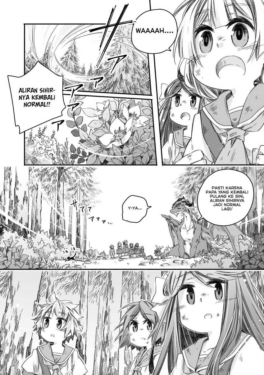 Chapter 27 - halaman 29