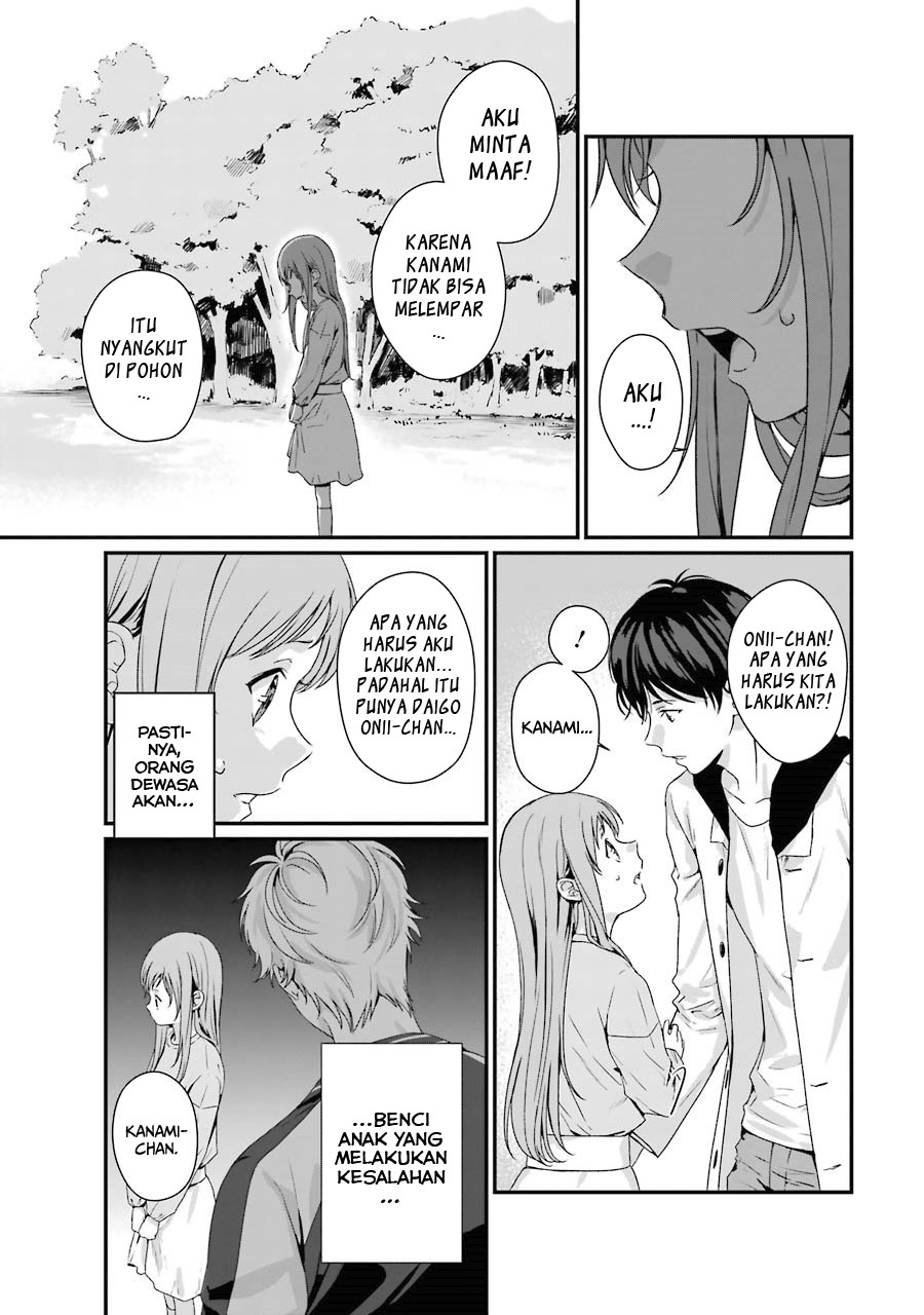 Chapter 8 - halaman 21