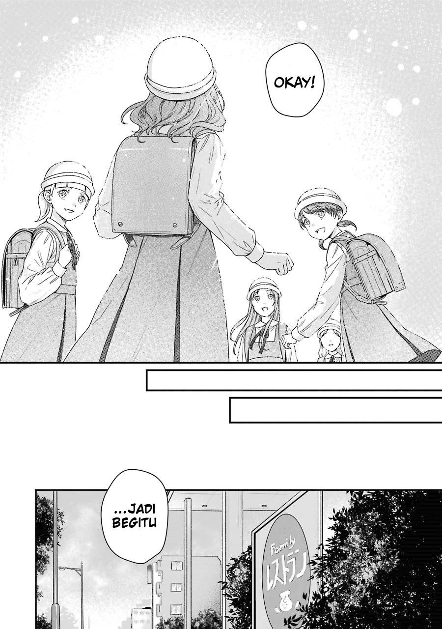 Chapter 7 - halaman 36