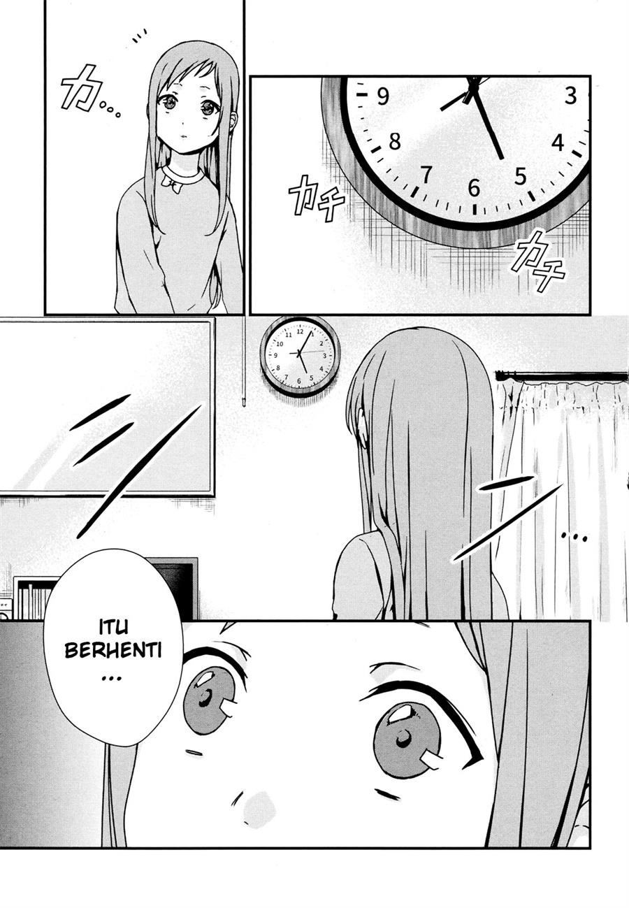 Chapter 4 - halaman 29