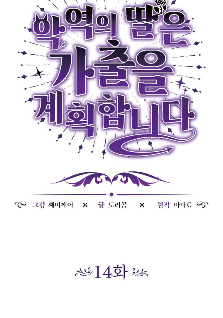 Chapter 14 - halaman 13