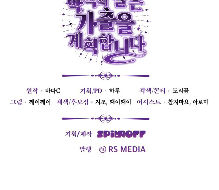 Chapter 14 - halaman 127