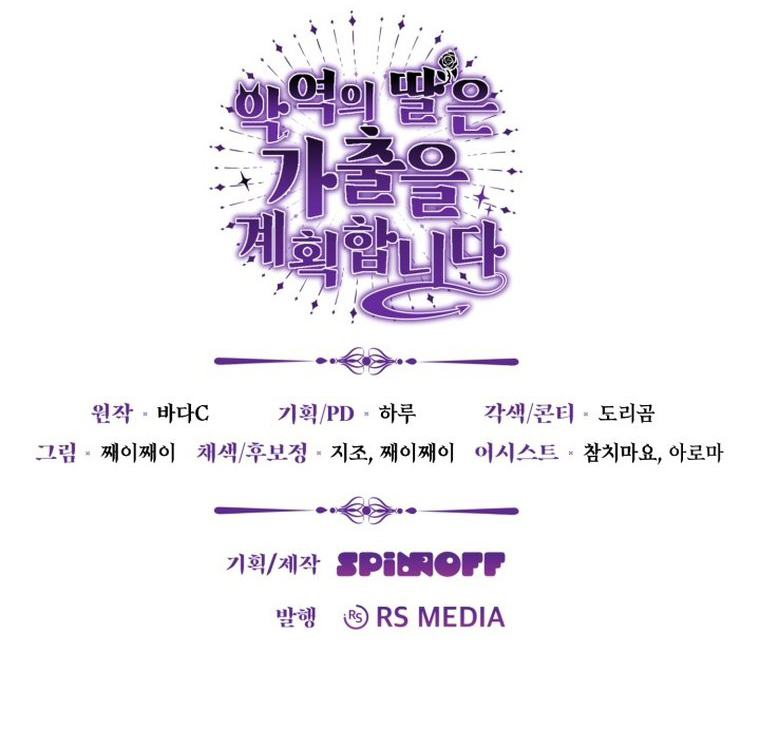 Chapter 12 - halaman 124
