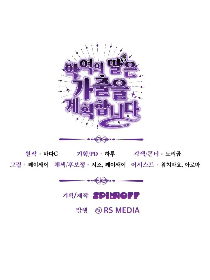 Chapter 10 - halaman 70