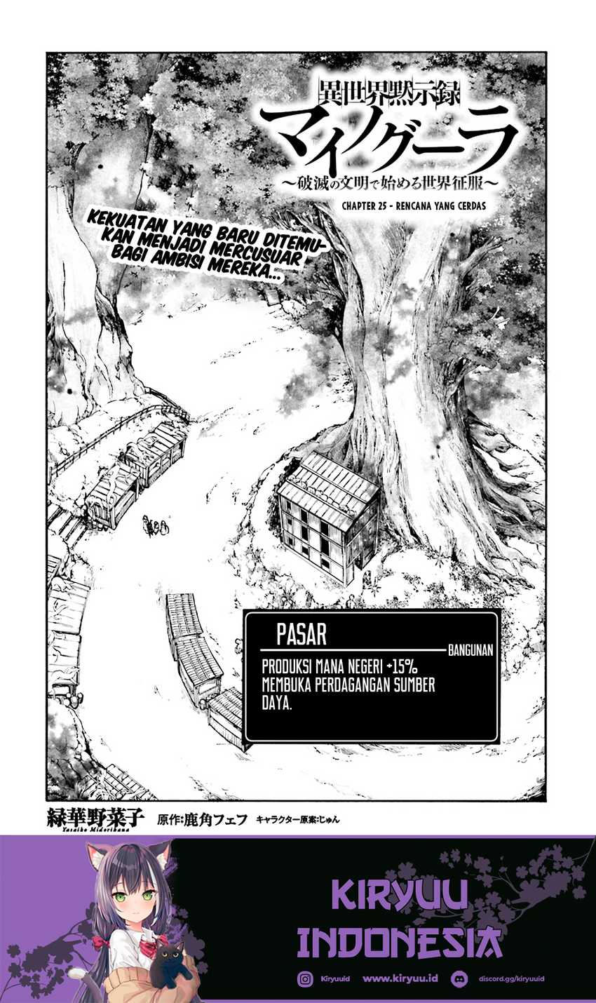 Chapter 25 - halaman 14