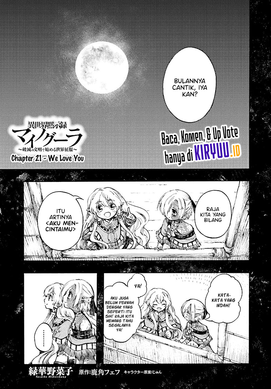 Chapter 21 - halaman 3