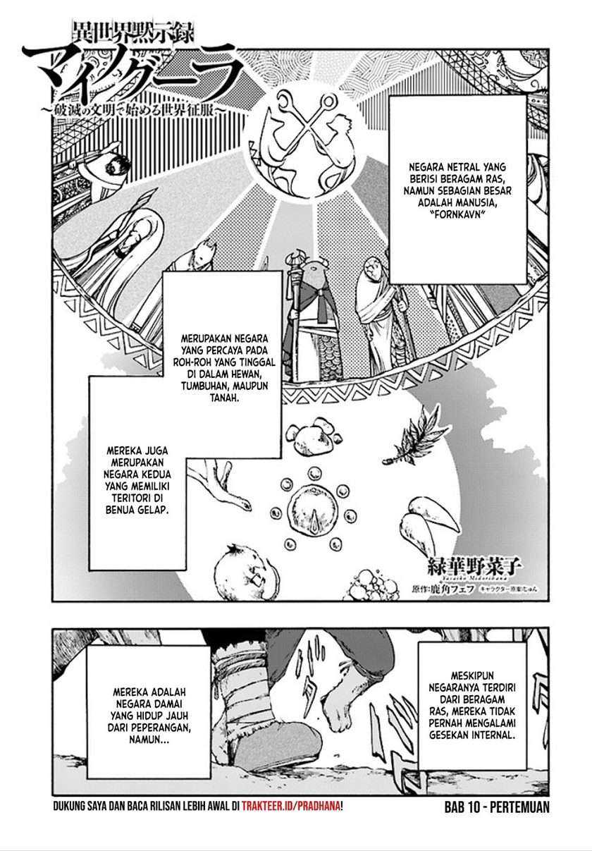 Chapter 10 - halaman 2