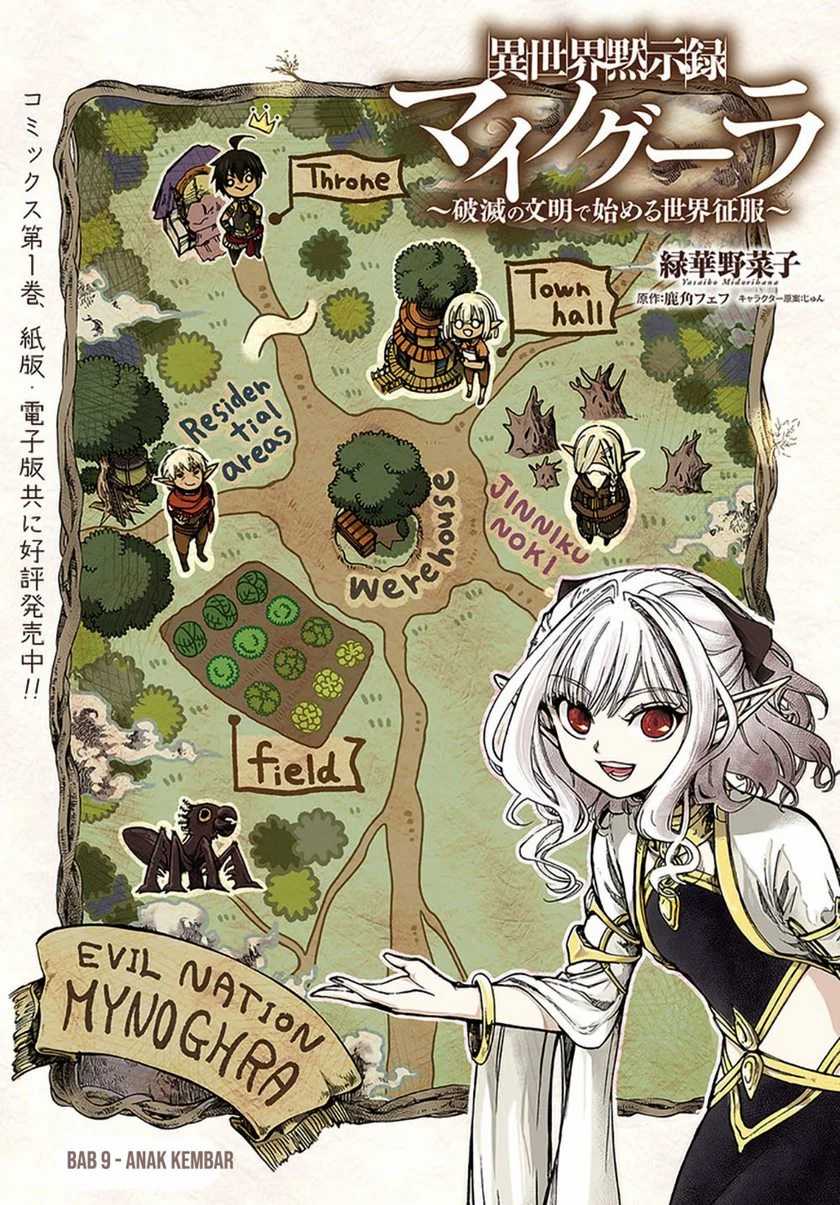 Chapter 9.1 - halaman 2
