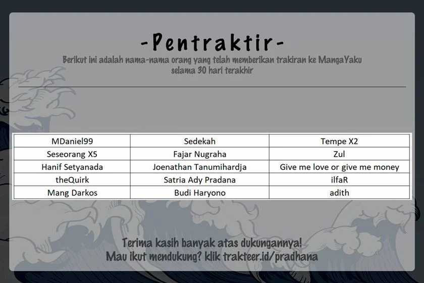 Chapter 8.3 - halaman 13