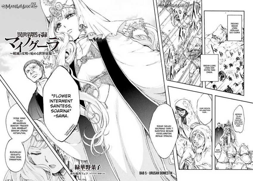 Chapter 5 - halaman 4