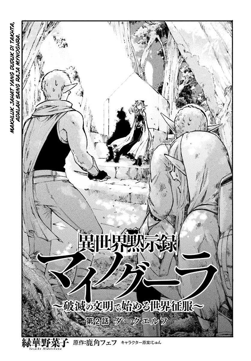Chapter 2 - halaman 6