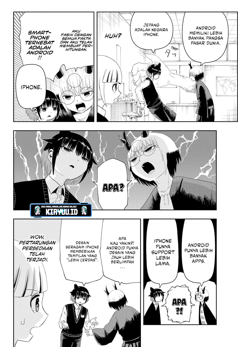 Chapter 5 - halaman 8