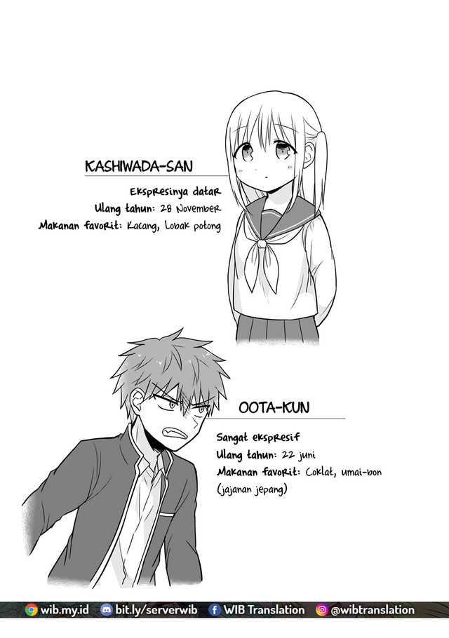 Chapter 5 - halaman 13