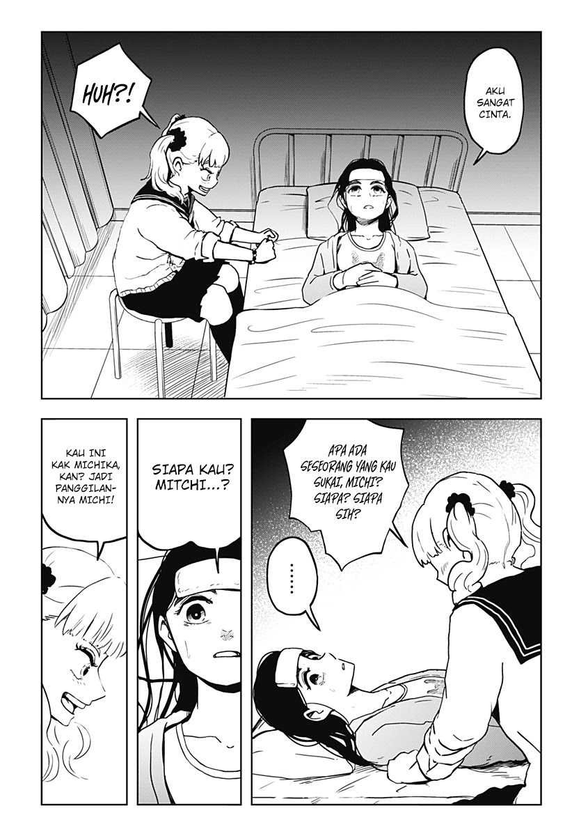 Chapter 12 - halaman 13