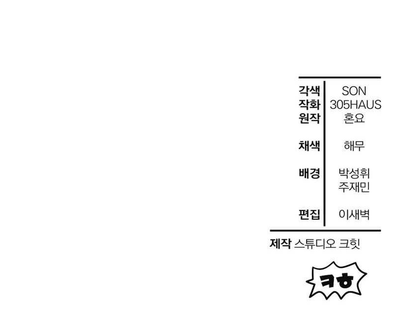Chapter 79 - halaman 60