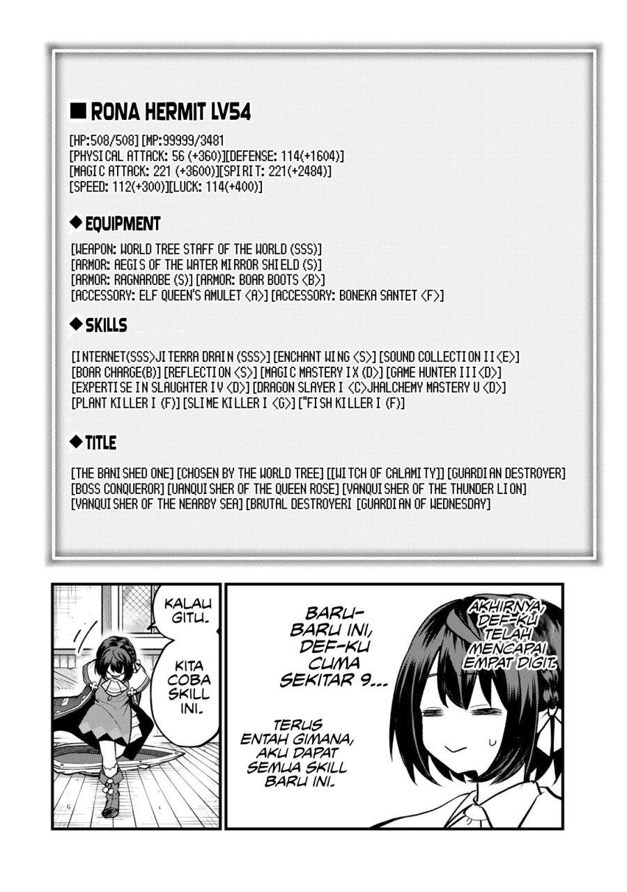 Chapter 20 - halaman 30