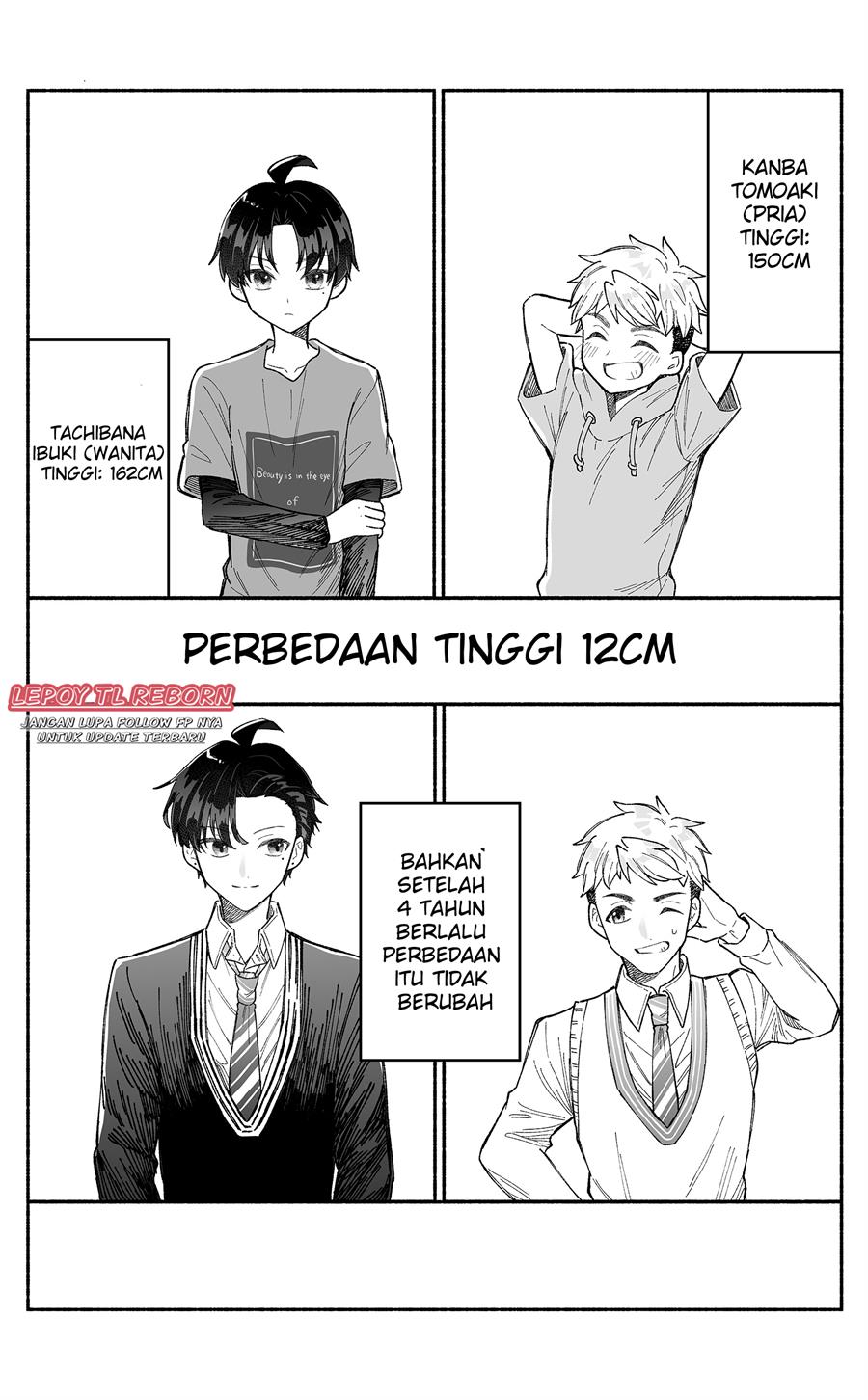 Chapter 3 - halaman 2