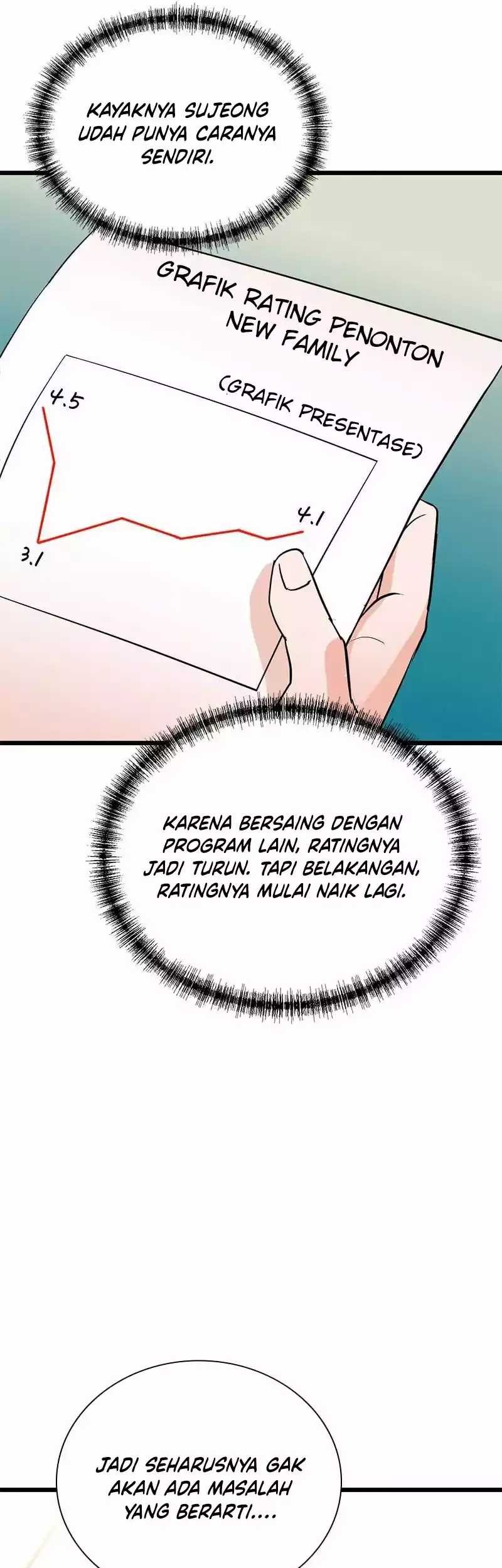 Chapter 144 - halaman 7