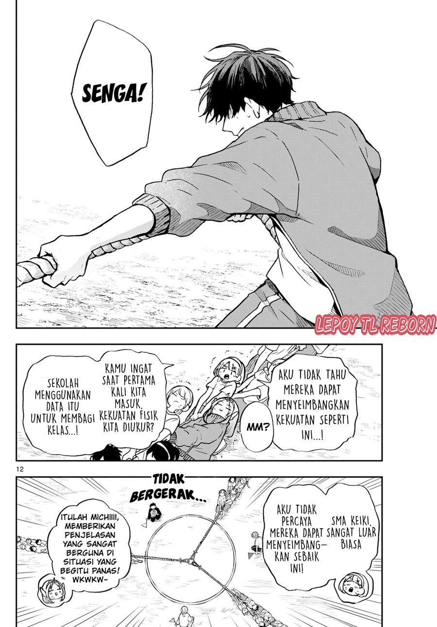Chapter 14 - halaman 13