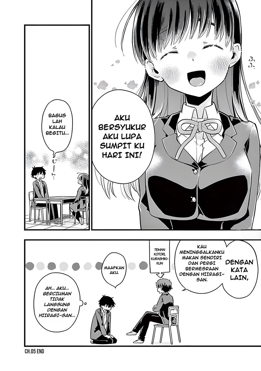 Chapter 5 - halaman 15