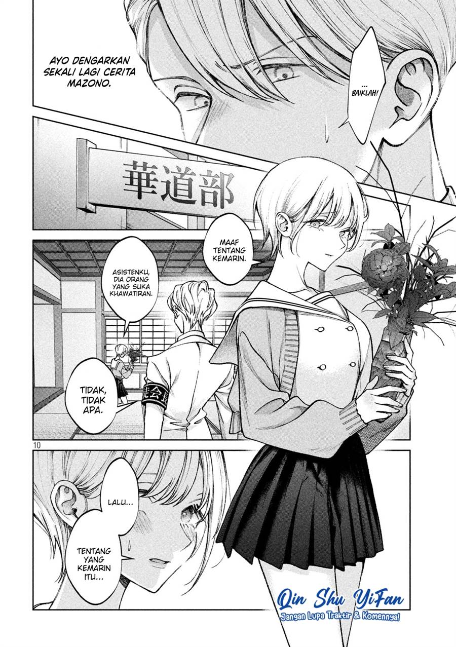 Chapter 4 - halaman 12