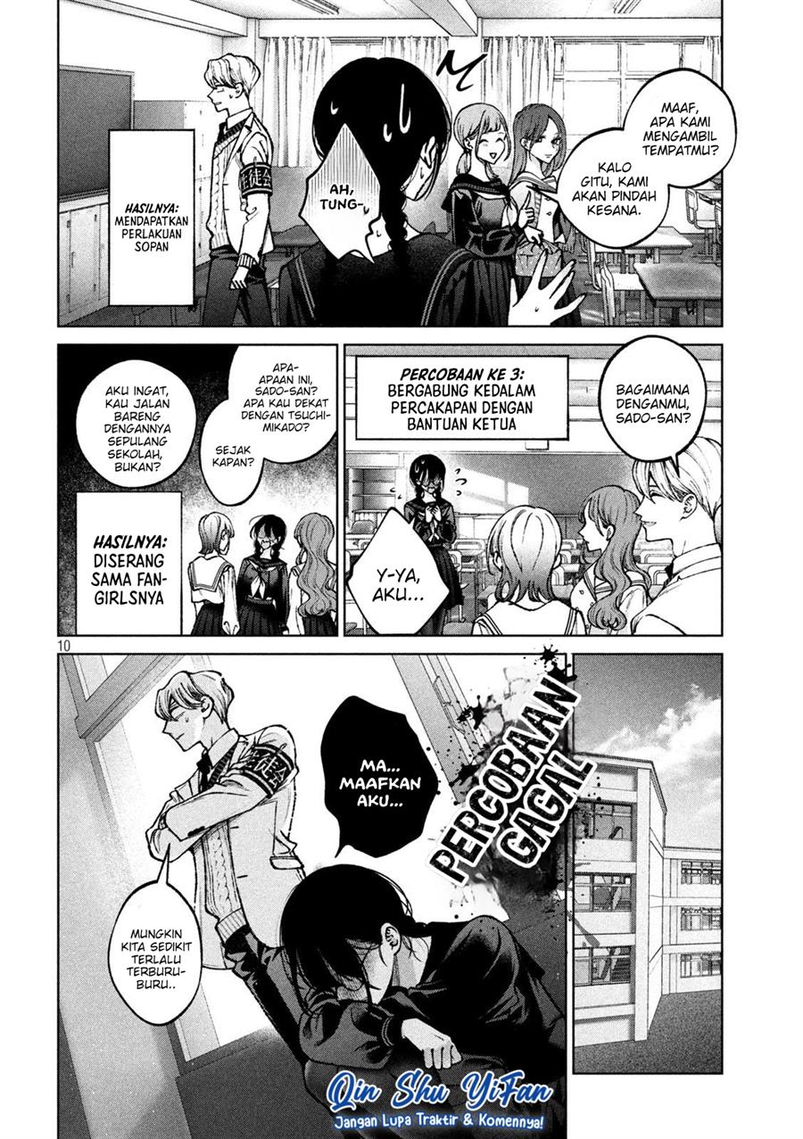 Chapter 2 - halaman 12