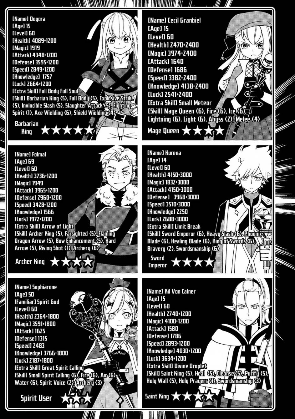 Chapter 65 - halaman 12
