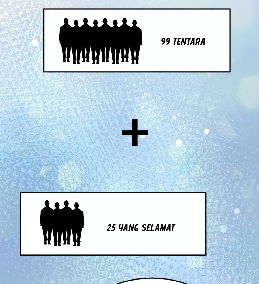 Chapter 17 - halaman 66