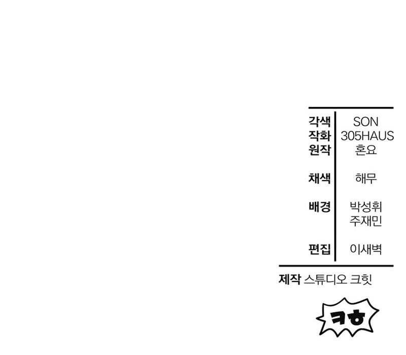 Chapter 80 - halaman 63